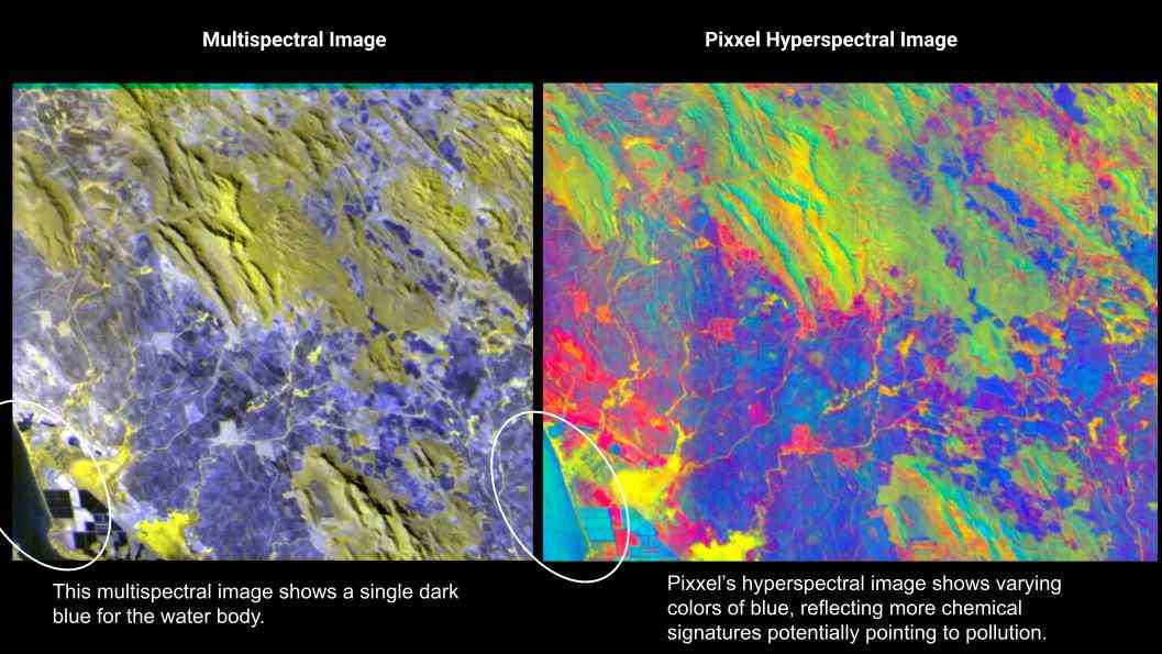 Zwei Satellitenbilder, eines hyperspektral, zeigen mehr Informationen.