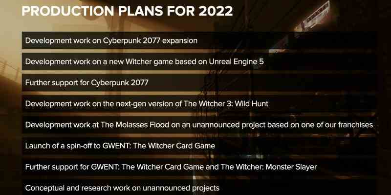 CD Projekt Red spricht ueber 2022 Projekte die Melasseflut arbeitet an