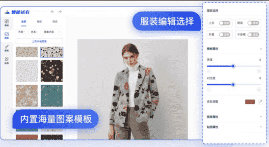 Chinas Zhiyi Tech sammelt 100 Millionen Dollar um Modemarken bei