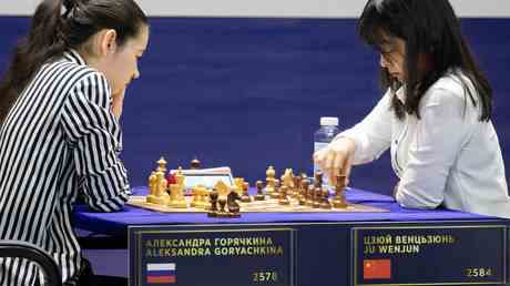 Russisches Schach plant Europa zugunsten Asiens aufzugeben — Sport