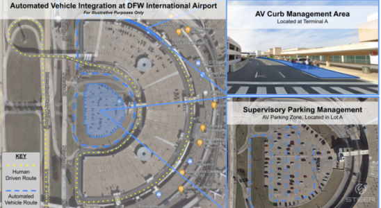 Steer DFW Flughafenpartner zur Schaffung eines Oekosystems fuer automatisiertes Parkservice –
