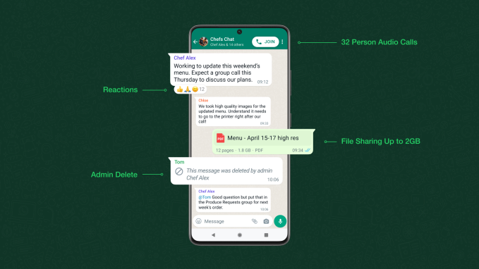 WhatsApp startet „Communities – strukturiertere Gruppenchats mit Admin Steuerelementen – Tech