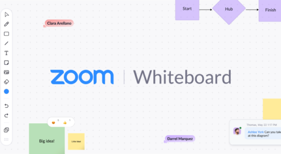 Zoom kuendigt Zoom Whiteboard Gestenerkennung unter mehreren Updates an –