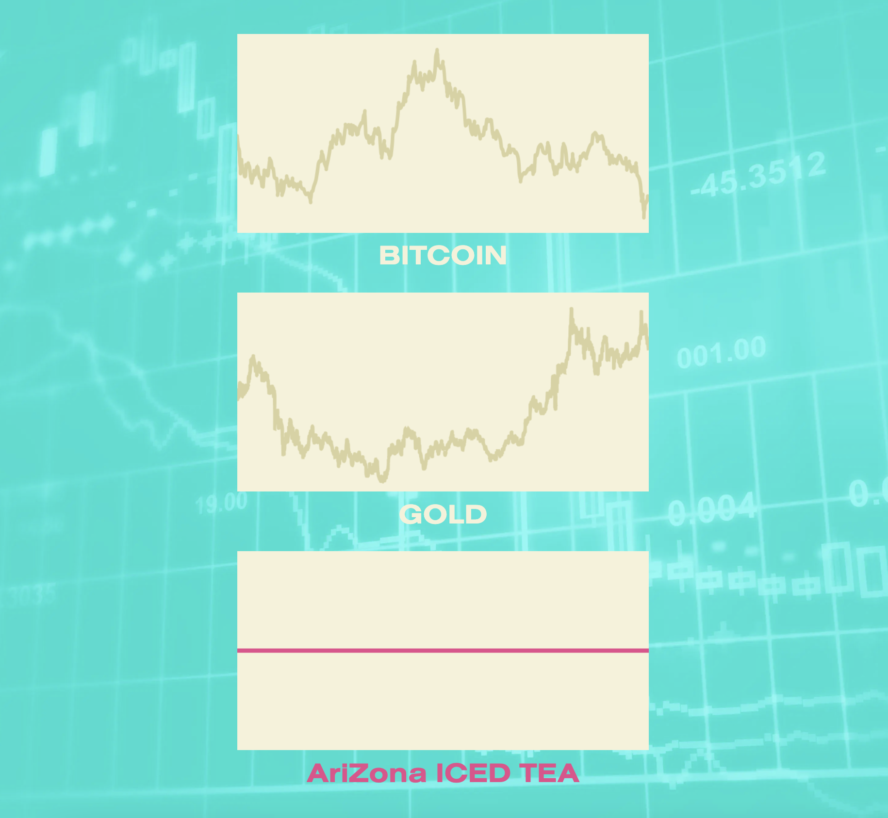 1652938677 698 Was ist stabiler als Bitcoin oder UST Arizona Eistee – TechCrunch