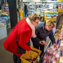 A Marken steigen schneller im Preis als Eigenmarken im Supermarkt