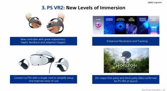 PlayStation VR2 startet mit ueber 20 verfuegbaren Spielen