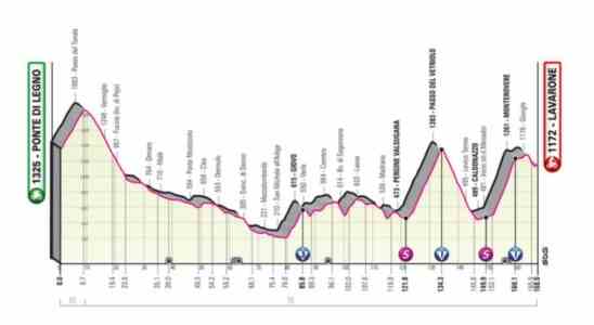 Vorschau Giro Etappe 17 Potenziell wichtiger Kampf um das Blaue
