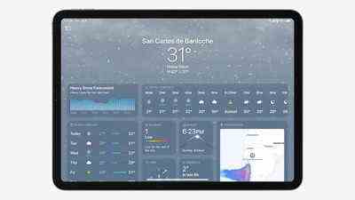 Apple bringt endlich seine Wetter App auf das iPad