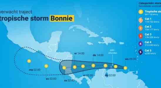 Panik auf Curacao wegen moeglicher frueherer Ankunft des Tropensturms Bonnie