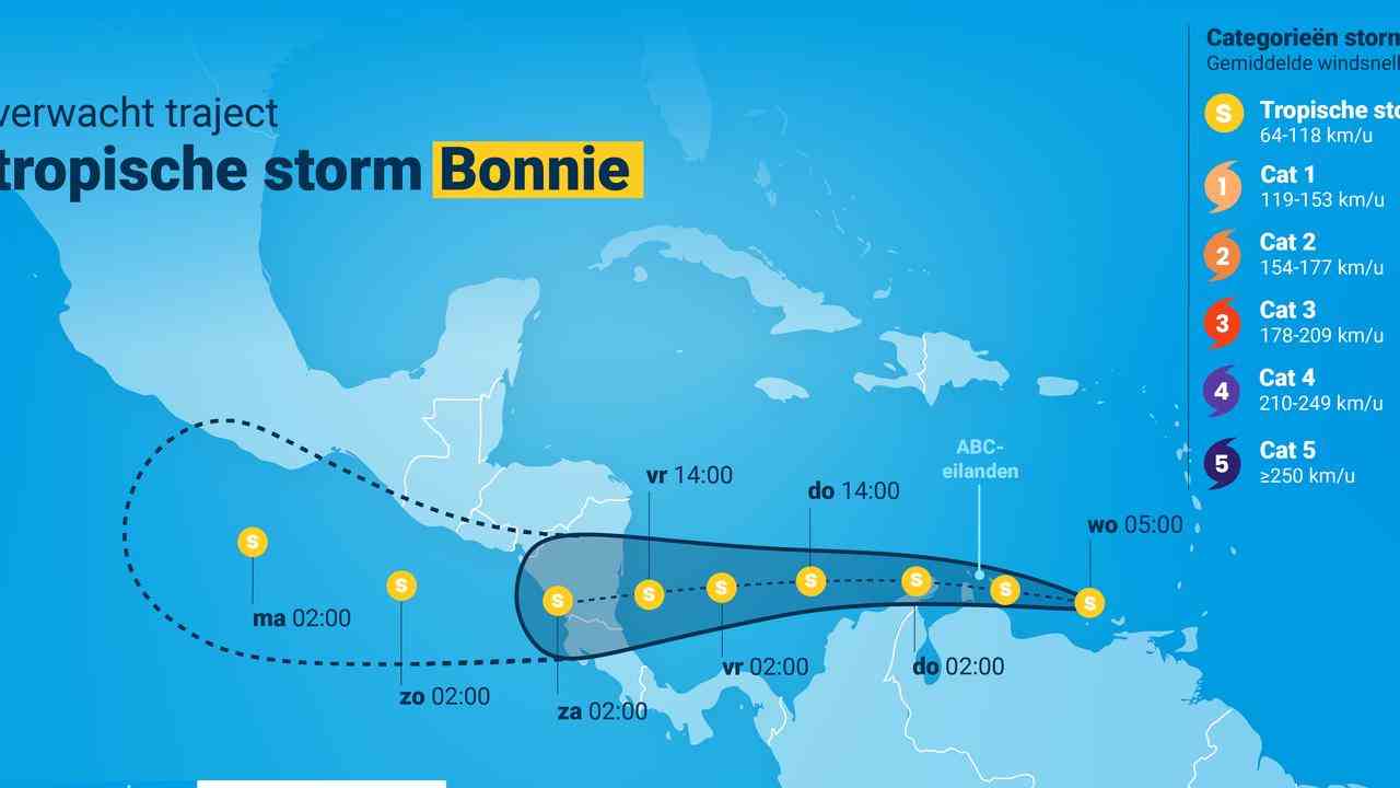 Die erwartete Flugbahn des Tropensturms Bonnie.