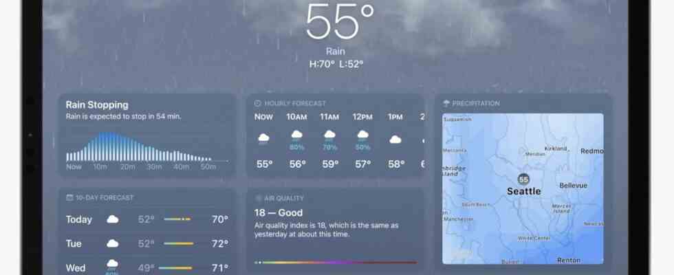 Schliesslich hat Apples iPad eine Standard Wetter App – Tech