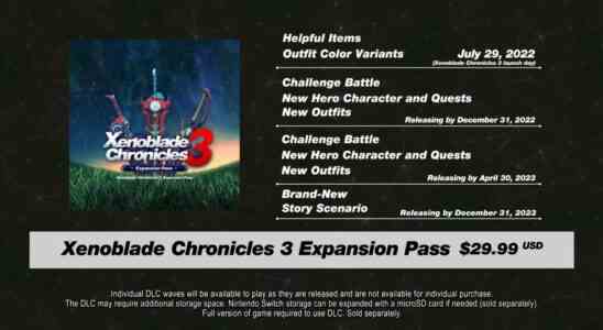 Xenoblade Chronicles 3 Expansion Pass mit neuen Story Inhalten enthuellt