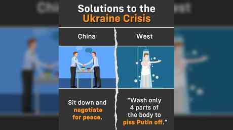 Chinesischer Konsul beraet den Westen zur Ukraine — World