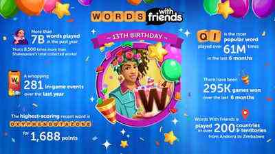 Das Handyspiel „Words With Friends erhaelt neue Gameplay Inhalte Alle Details