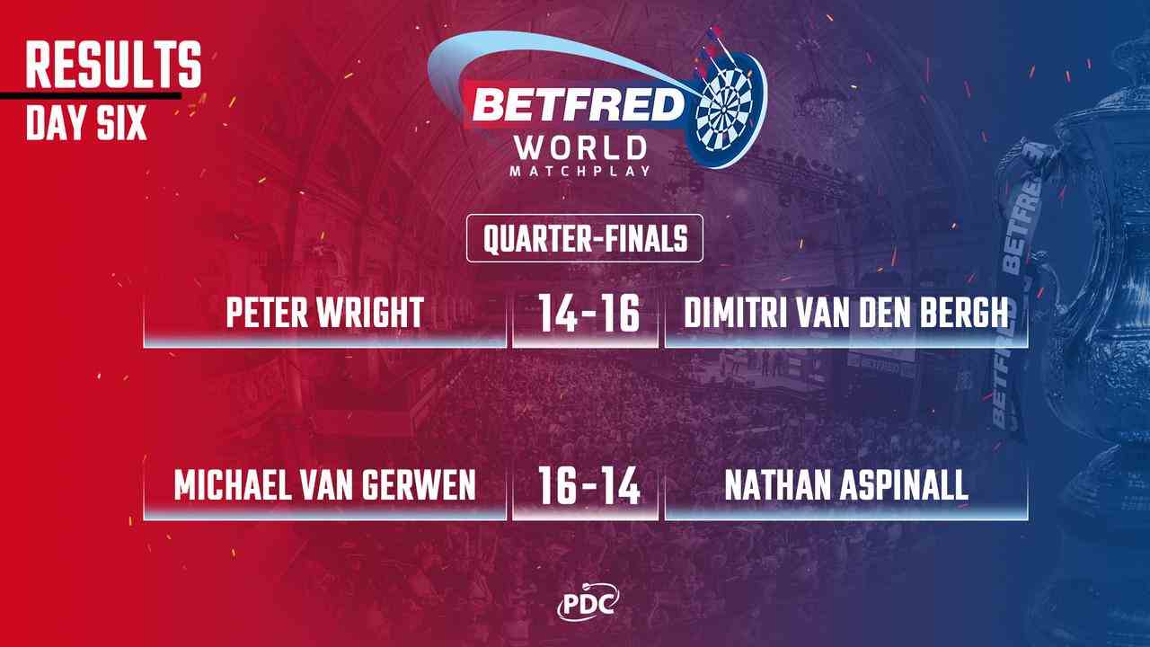 Van Gerwen schlaegt Aspinall und erreicht das World Matchplay Halbfinale