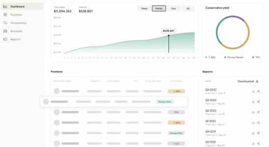 Das Treasury Management Startup Vesto moechte anderen Startups dabei helfen ihr brachliegendes