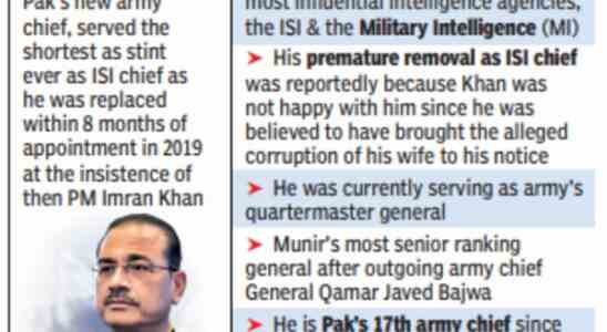 Ex ISI Chef Generalleutnant Asim Munir zum neuen pakistanischen Armeechef ernannt