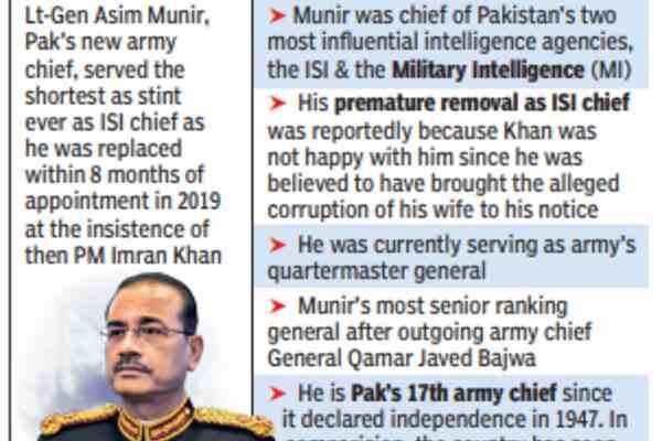 Ex ISI Chef Generalleutnant Asim Munir zum neuen pakistanischen Armeechef ernannt