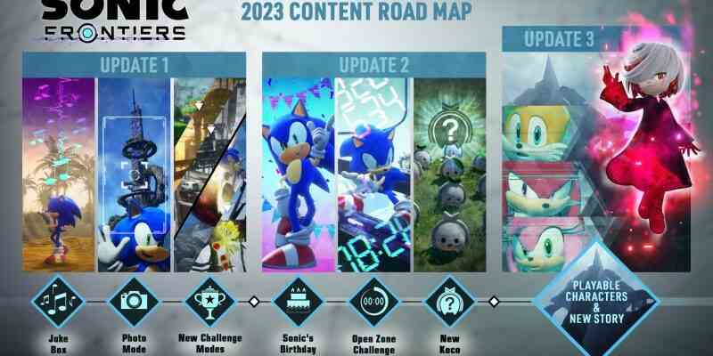 Sonic Frontiers 2023 Roadmap enthaelt kostenlose Updates die Modi Skins