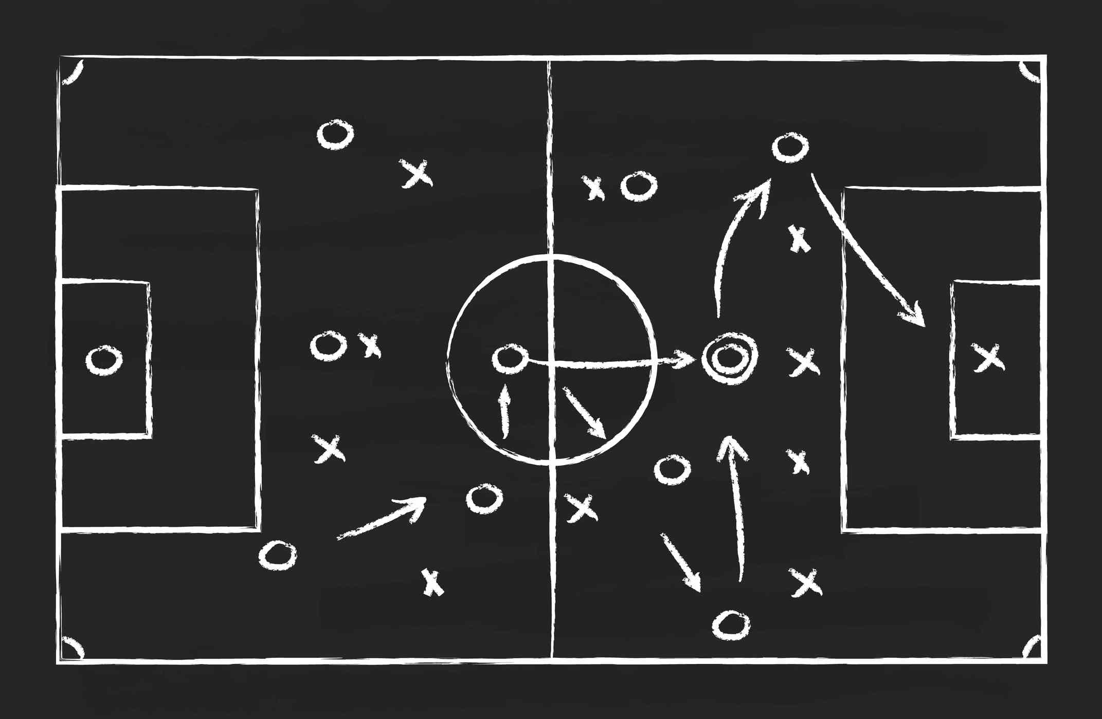 Tafel mit Fußballstrategie