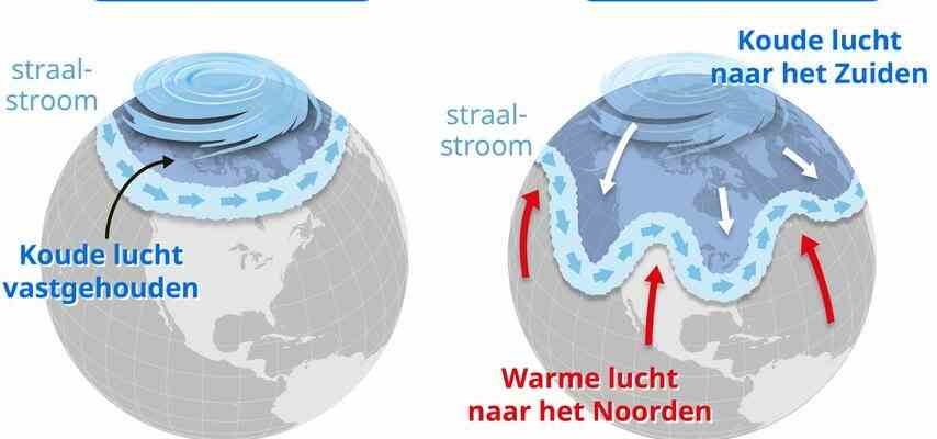 Erster Nadelstich des Winters zwei kalte und damit teure Wochen