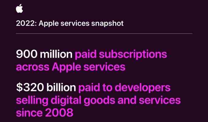 App Store Entwickler haben bis heute 320 Milliarden Dollar verdient sagt Apple