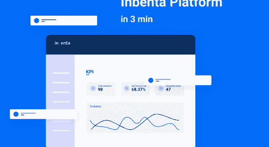 Inbenta ein Anbieter von KI gestuetzten Chatbots und mehr landet 40