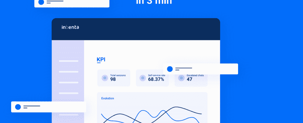 Inbenta ein Anbieter von KI gestuetzten Chatbots und mehr landet 40