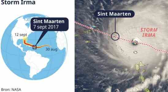 55 Jahre nach Sturm Irma ist der Wiederaufbau von Sint