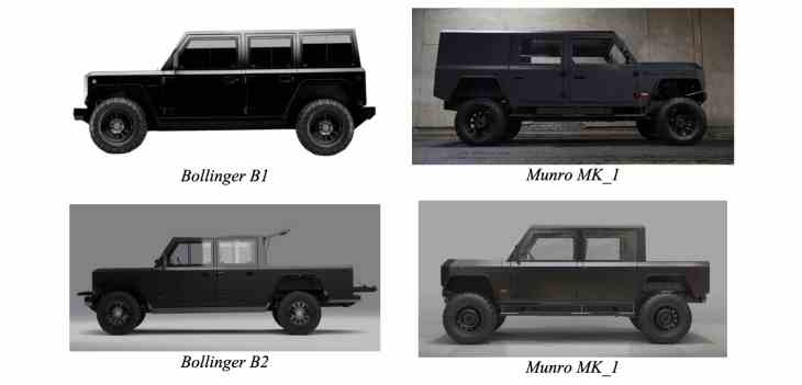 Bollinger Motors verklagt Munro Vehicles wegen Aehnlichkeit seiner Elektrofahrzeuge •