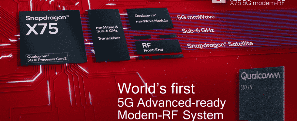 Modem Qualcomm kuendigt das weltweit erste fortschrittliche 5G Modem RF System an