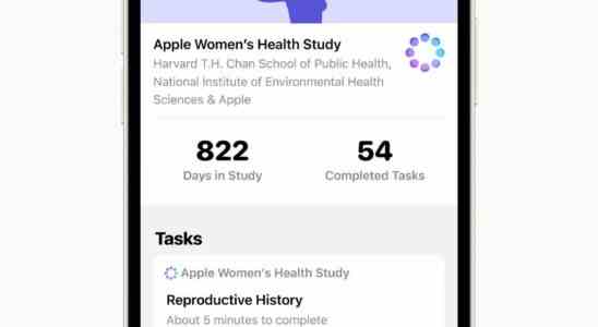 Apple Apple veroeffentlicht neue Ergebnisse der Womens Health Studie Alle Details