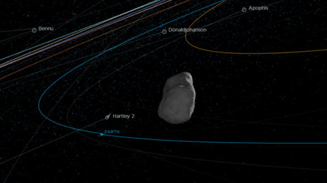 Die NASA warnt vor einem moeglichen Asteroideneinschlag am Valentinstag —