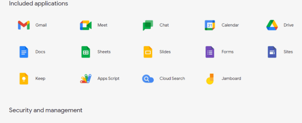 Gmail Docs und andere Google Workspace Apps erhalten KI Funktionen