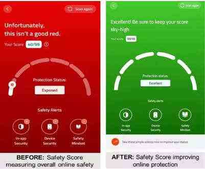 Safetyscore SafeHouse Tech fuehrt SafetyScore ein ein Bewertungssystem zur Bewertung