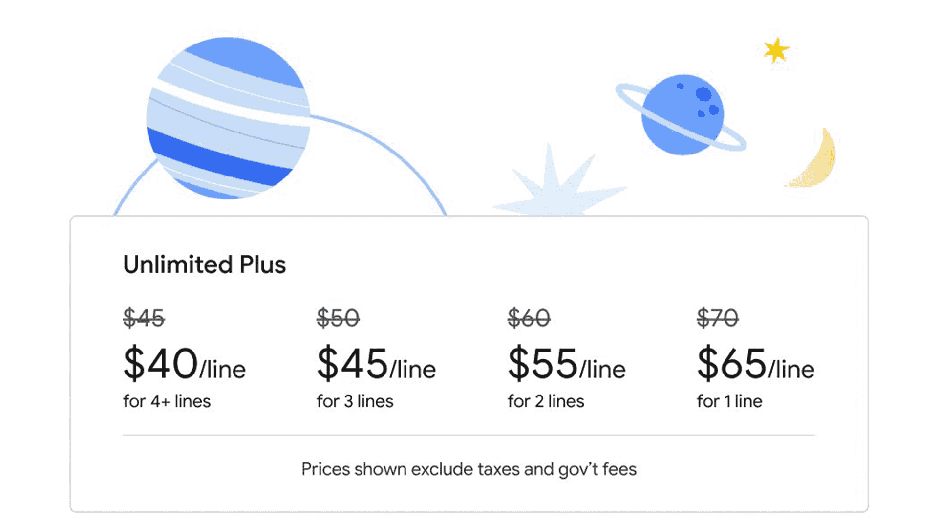 Les nouveaux forfaits Unlimited Plus de Google Fi commencent à 65 $ pour une ligne.