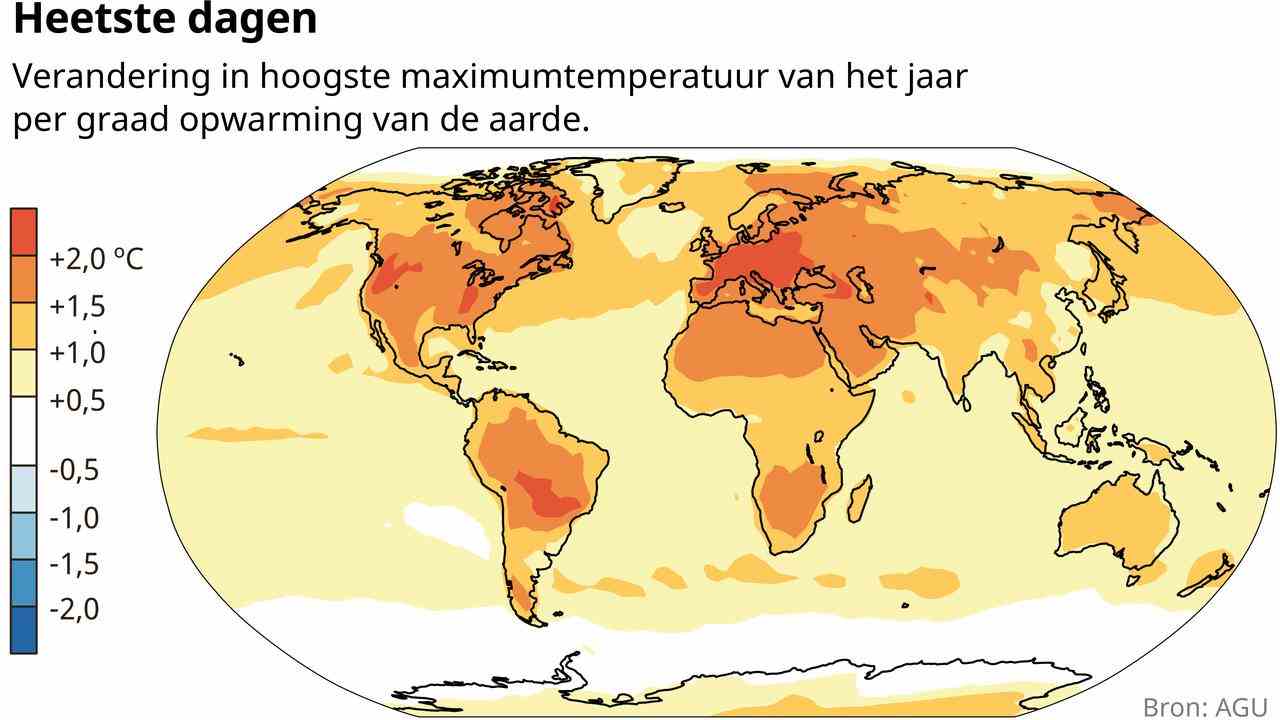 1658183645 893 Nos etes de plus en plus chauds en six graphiques