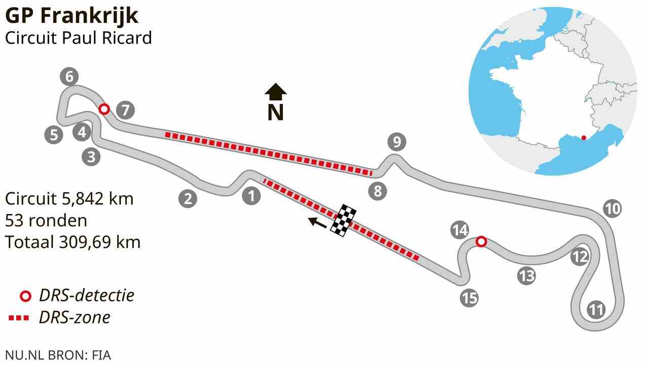 Le tracé du Circuit Paul Ricard.