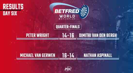 Van Gerwen bat Aspinall pour atteindre les demi finales du World