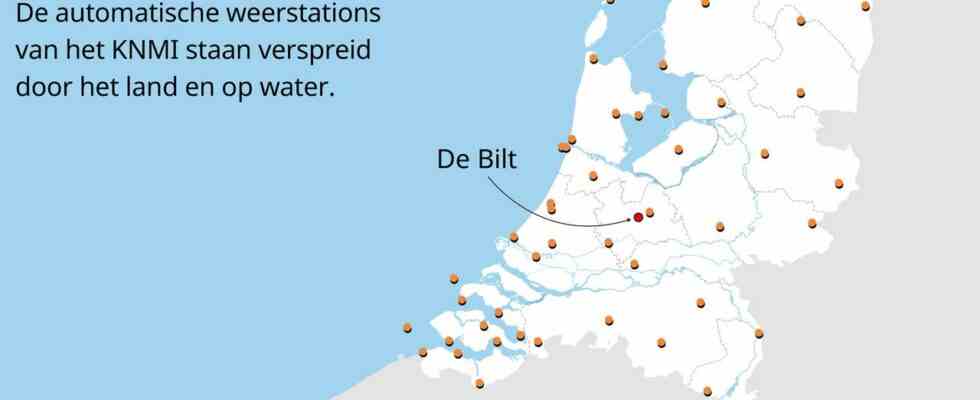 Comment mesure t on le temps et que sont les stations meteorologiques