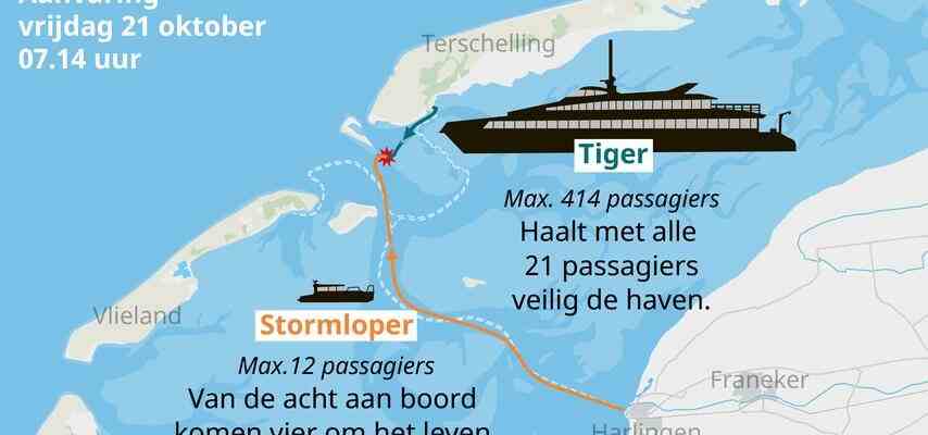 KNRMers apres laccident de bateau de Terschelling Il