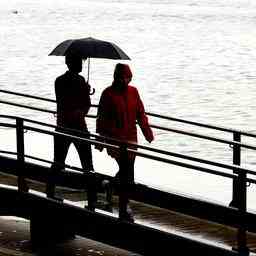 Previsions meteo Nuageux et pluie mais possibilite de soleil