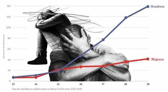 lautre ecart entre les sexes