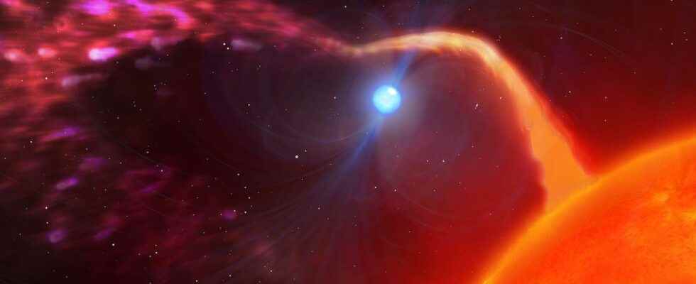 This white dwarf spins in just 25 seconds