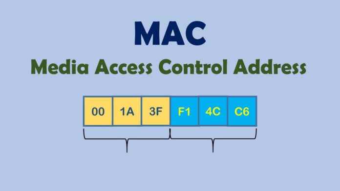 What is MAC Address How to Find MAC Address