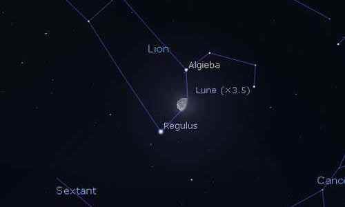 The Moon in reconciliation with Regulus