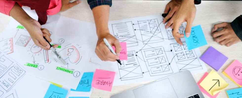 UX Design the user experience is an added value