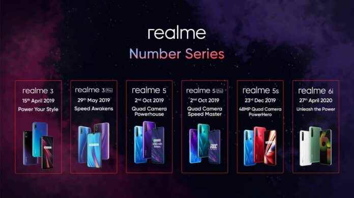 Realme Number Series Reaches 40 Million Sales
