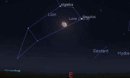 The Moon in rapprochement with Regulus