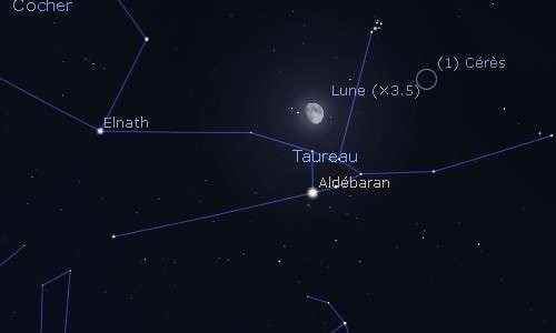 The Moon in reconciliation with Aldebaran